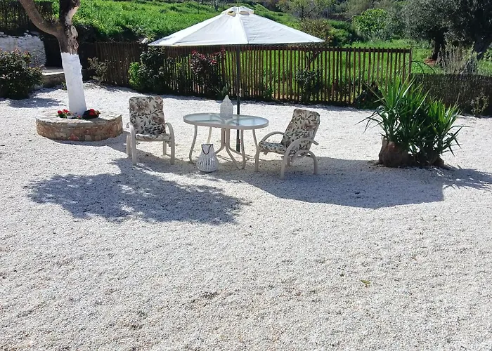 Lena - ανδροσ Katakilos